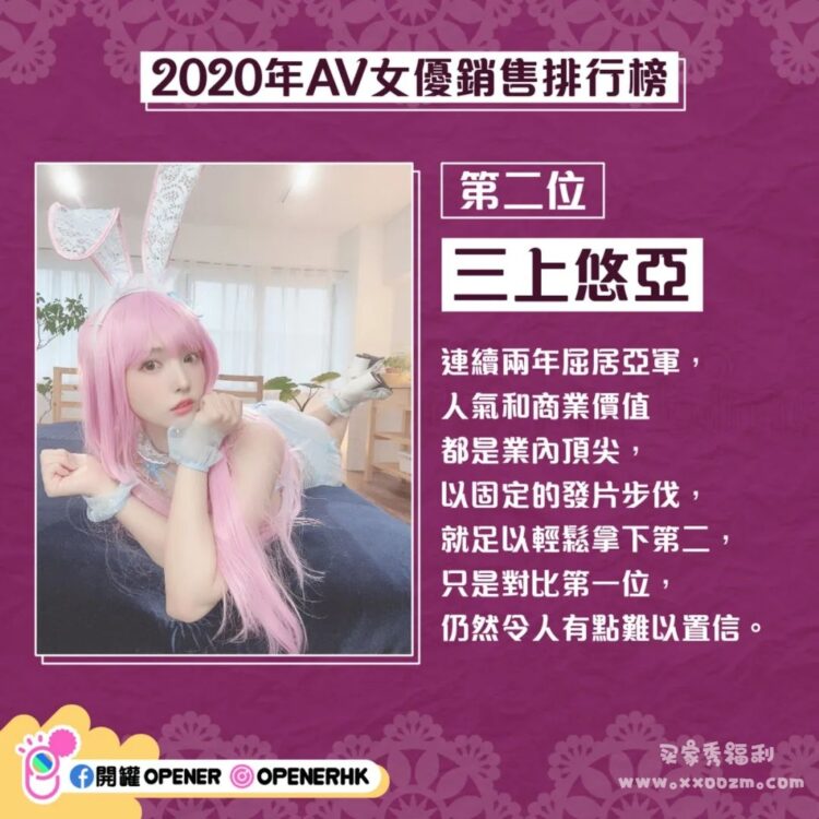 2020年艾薇女优销量排行榜 top10 ！