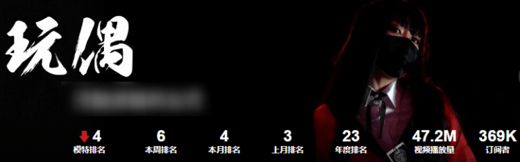 HongKongDoll 玩偶姐姐不戴口罩图片流出，附高清私房照+系列全集下载【17P/4V/20.7MB】