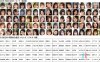 2022年日本百大女老师排行